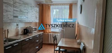 Mieszkanie na wynajem kościerzyna