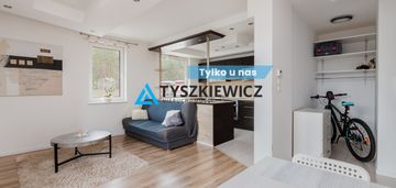 Mieszkanie 3 pokoje + garderoba ! do negocjacji