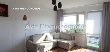 2 000 zł z czynszem i co