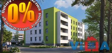 3-pokojowe z balonem w świetnej lokalizacji