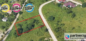 Działka budowlana mn21