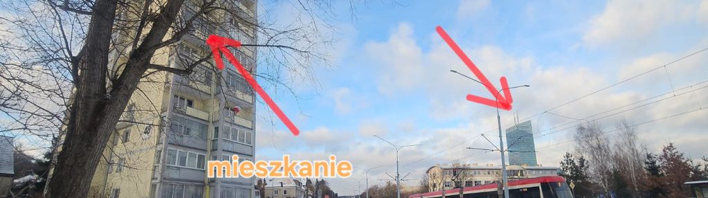 Mieszkanie 2 pokojowe koło uniwersytetu gdańskiego