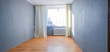 Mieszkanie na wynajem, hałcnów bielsko-biała