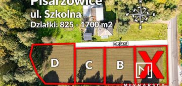1700 m2|działka d | budowlane | pisarzowice |