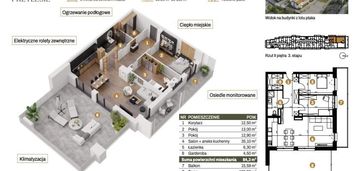 Apartament 84 m2 z tarasem na dachu 106 m2