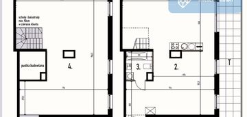 ⭐2 piętrowy apartament | negocjuj !!! taras 19m⭐