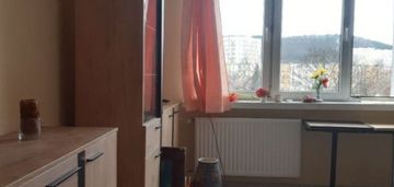 Mieszkanie po remoncie | gdynia