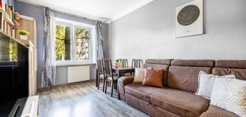 Stare bielany | 2 pokoje z widokiem na zieleń | 37,61 m²