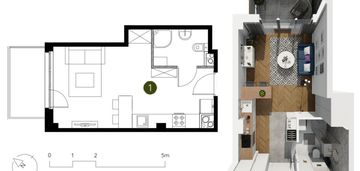 Zaraz do odbioru * wymarzona lokalizacja * gdańsk