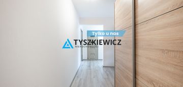 Duże mieszkanie z garażem+ działka ogródkowa 500m2