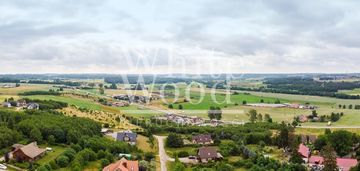 Dwie działki dla inwestora pod zabudowę bliźniaczą