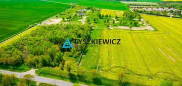 Atrakcyjnie położona działka pod zabudowę lub inwe