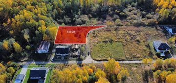 Żabia wola | mpzp | 2024 m2 | s8