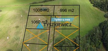 Zostały już tylko 3 działki! media prąd i woda