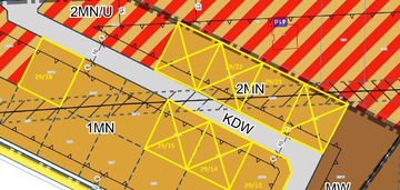 Działki z mpzp  atrakcyjna lokalizacja pobiedziska