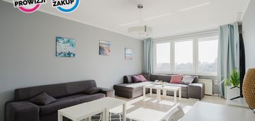 8 piętro | piękny widok | niskie opłaty