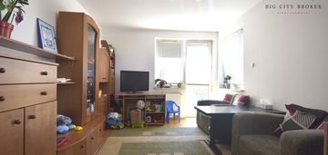 *** czuby, 2 pokoje, bezpieczne osiedle