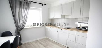 2-pokojowe mieszkanie na wawrze