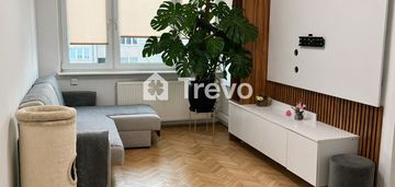 Dla obywateli spoza ue | 2 pokoje | blisko skm