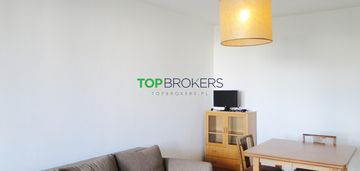 Trzy pokoje z oddzielną widną kuchnią