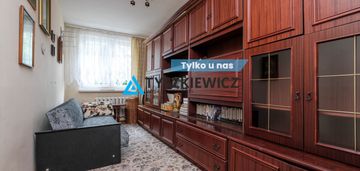 Spółdzielcze własnościowe prawo do lokalu