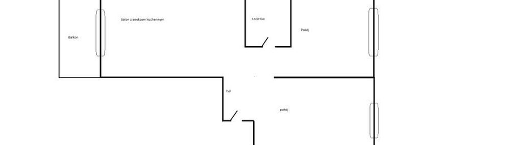 2 pok od dewelopera targówek