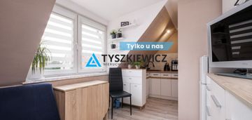 Po remoncie | miejsce postojowe | niskie opłaty
