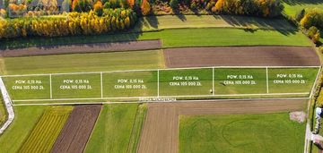 Klimkówka - działki 0,15 ha ul. osiedlowa!!