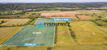 Działka usługowa pod inwestycję - gmina łęczyce