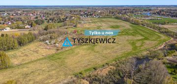 Działka budowlana – mpzp - badanie gruntu w cenie