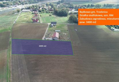 Działka siedliskowa, zagrodowa z mpzp