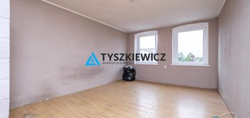 Bezczynszowe 2 pokoje blisko rynku