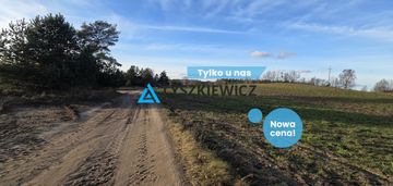 Malowniczo położona działka rolna- głodowo