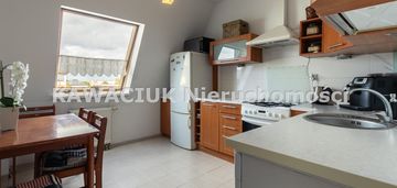 Mieszkanie tomaszów mazowiecki, ul. smugowa