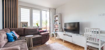 2-pok. przy rondzie mogilskim, ul. nullo, 38m2