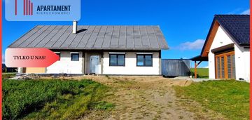 Tylko u nas! dom w trakcie budowy - pawłowo!