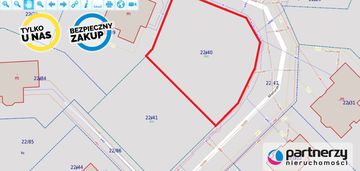 Działka idealna dla rodziny – baninoty