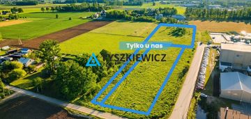 Działka pod zabudowę mieszkaniową i usługową, mpzp