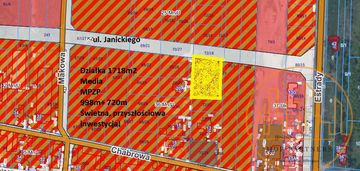 Idealna pod usługi i inwestycję deweloperską/ mpzp