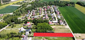 Na sprzedaż działka budowlana – ćmielów,