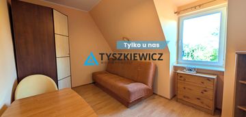 Kawalerka z odzielną kuchnią, dostępna od zaraz