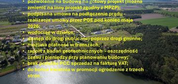 Działka z pozwoleniem na budowę w błędowie