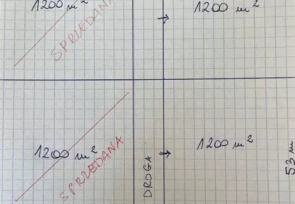 Działki budowlane 1200 m2. Rzgów ul. Krasickiego