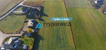 Działka budowlana w skorzewie !