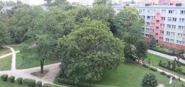 Centrum 2 pokoje