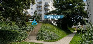 Jak nowe 3 pokoje na komandorskim wzgórzu! gdynia