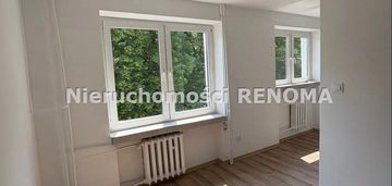 Na sprzedaż m-2 ul.ofiar faszyzmu jastrzębie-zdrój