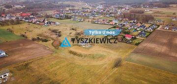 Działka budowlana w szemudzie