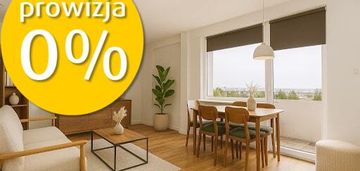 3pok z widokiem na cały gdańsk obok obc, alchemii