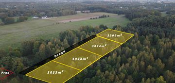 Działki szymanówek.